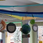 Die Kinder und Erzieher der Gruppe "Sternenkinder" haben ihren Gruppenraum in unser Sonnensystem verwandelt. Die Kinder und Erzieher der Gruppe "Sternenkinder" haben ihren Gruppenraum in unser Sonnensystem verwandelt.